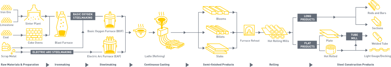 asset_image