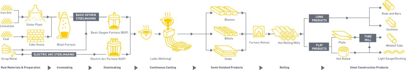 asset_image